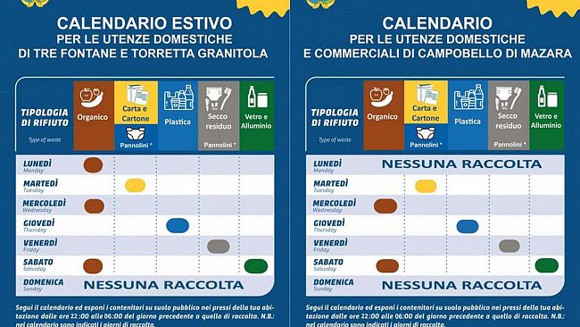 Differenziata: dal 3 luglio in vigore 2 nuovi calendari distinti per Campobello e frazioni
