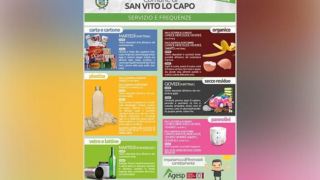 San Vito Lo Capo, Al via nuova gestione raccolta differenziata dei rifiuti