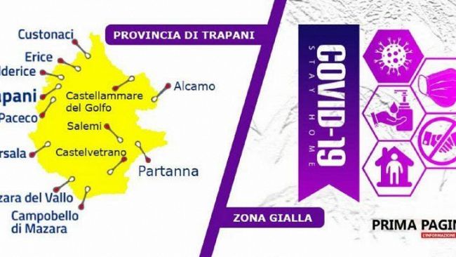 Bollettino provinciale Covid-19 : dati Asp aggiornati al 17 giugno 2021
