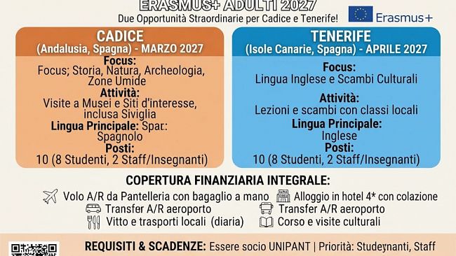 UNIPANT: oltre 50mila euro dall’UE e nuovi bandi Erasmus+ per Cadice e Tenerife