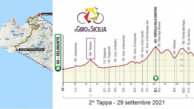 Le vie interessate dal Giro di Sicilia, disagi per la circolazione