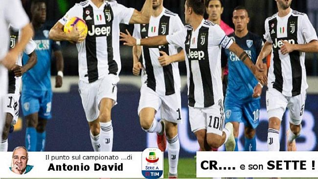 Il Punto sul campionato di serie A : CR … e sette!!