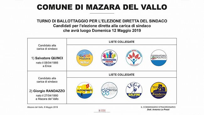mazara-domenica-il-ballottaggio